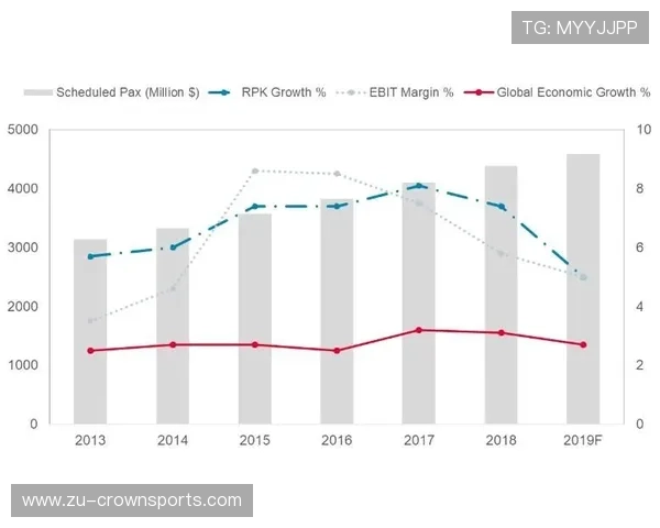 维尼修斯数据含金量：进攻效率与关键战表现分析