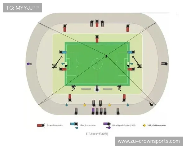 掷界外球判罚规则：位置与动作要求及越位适用说明