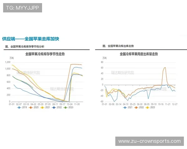穆西亚拉高压逼抢下的摆脱与推进价值分析
