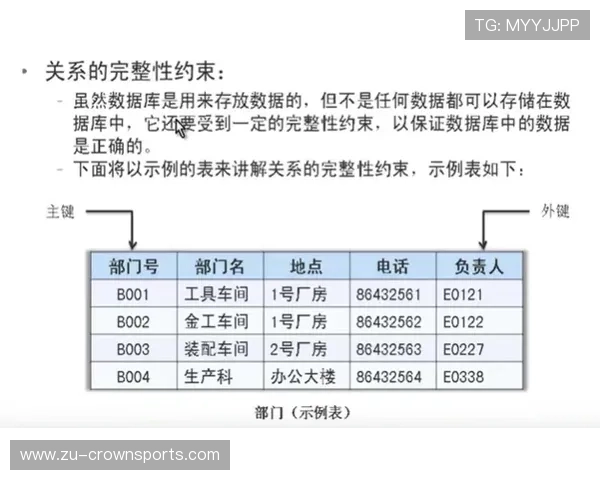 抢篮板犯规如何判定？规则解析与实战判例说明