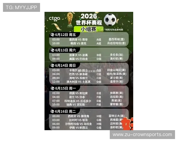 2026世界杯48队12个小组赛制规则如何规定