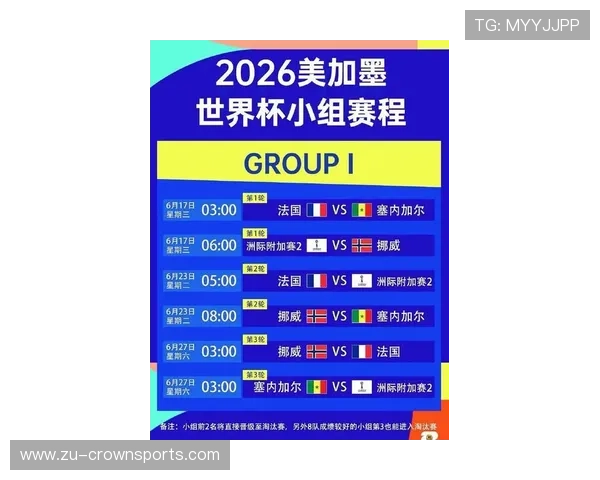 2026世界杯48支球队分12个小组的赛制规则解析