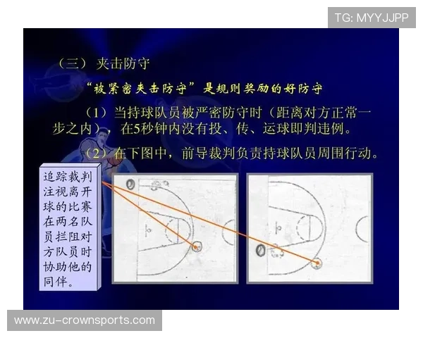篮球回场违例是什么,如何判断与判罚? 篮球回场违例是什么,如何判断与判罚?