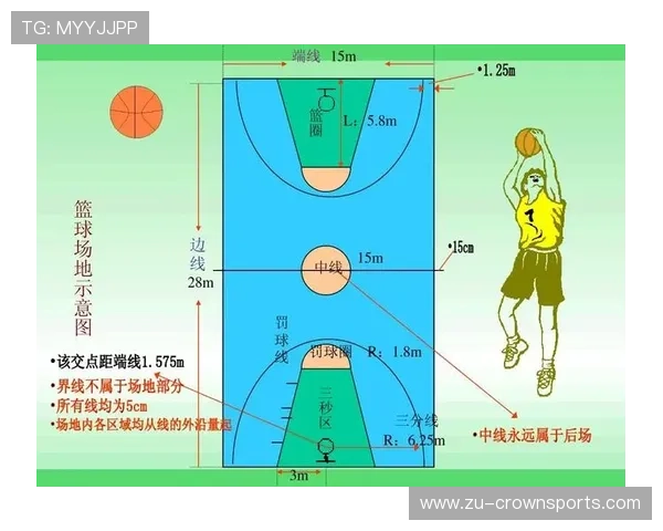 篮球比赛中加罚规则的判定标准与具体解析 篮球比赛中加罚规则的判定标准与具体解析