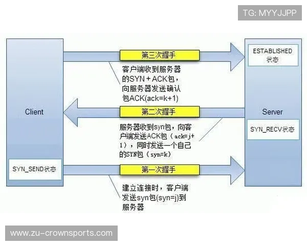 篮球进攻重置规则的判定标准及触发机制解析