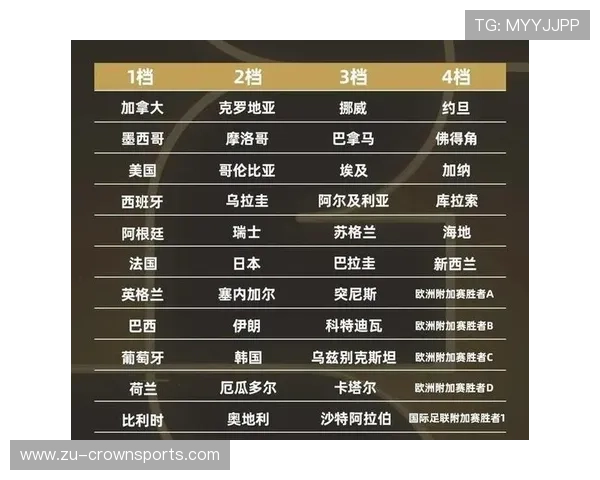 世界杯豪门球队谁最擅长阵容轮换